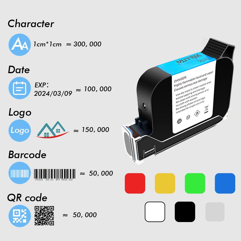 Willita 12.7 mm Original Imported Eco Solvent-Based Fast Dry Ink Cartridges