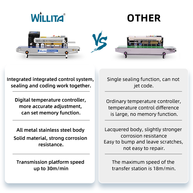WLD-SP9 Intelligent Sealing Inkjet Printing Machine(Economical)